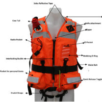 Life Jackets